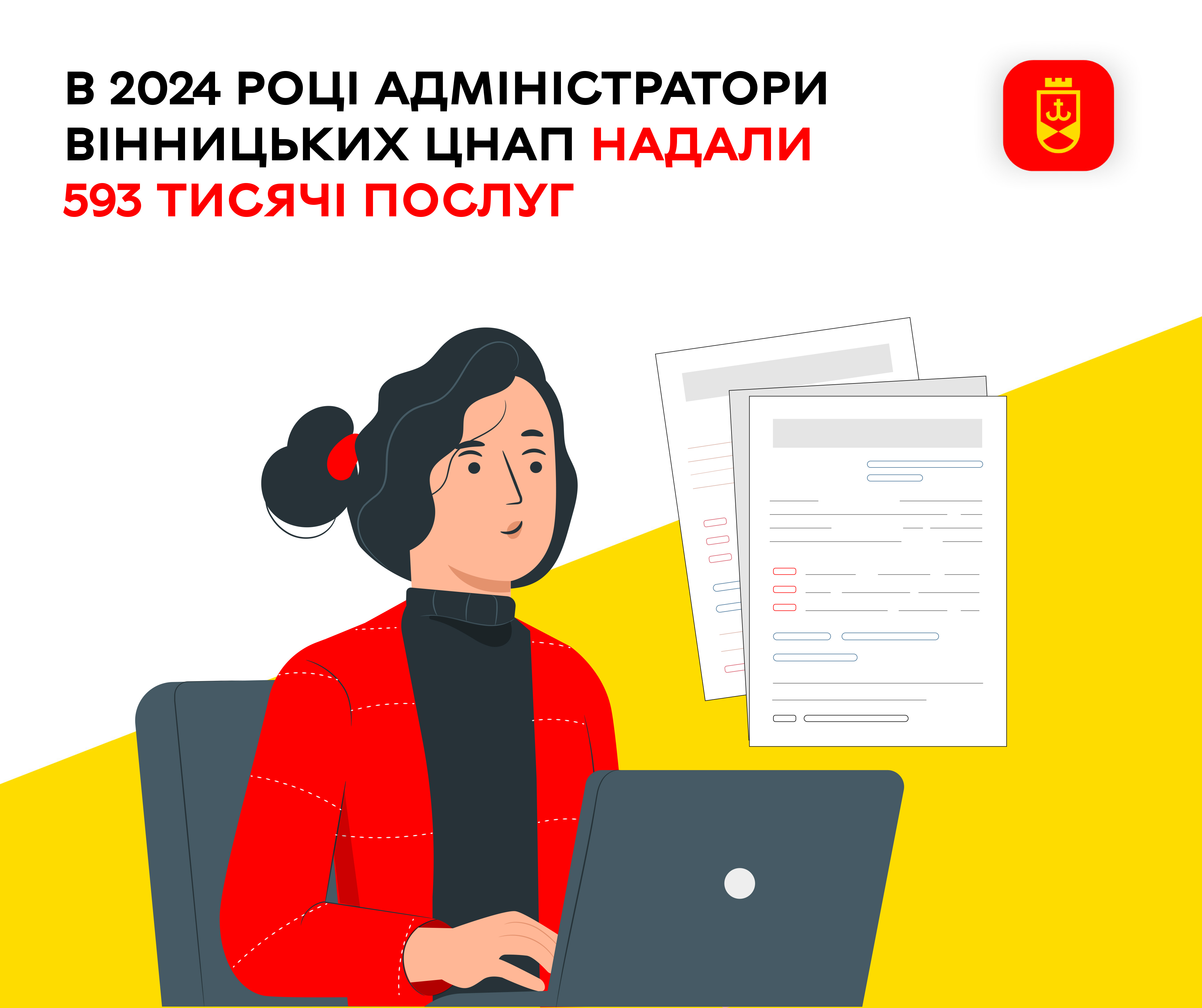В 2024 році адміністратори вінницьких ЦНАП надали 593 тисячі послуг